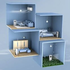 BeiLiHe 3-in-1 Portable Air Conditioners Fan/AC Cooling & Humidification, Evaporative Air Cooler With 3 Speeds 3 Modes, 2L/3.5L Water Tank, 8H Timer With Remote Control, Ultra Quiet Bladeless AC 13 BeiLiHe 3-in-1 Portable Air Conditioners Fan/AC Cooling & Humidification, Evaporative Air Cooler With 3 Speeds 3 Modes, 2L/3.5L Water Tank, 8H Timer With Remote Control, Ultra Quiet Bladeless AC -Solo Stoves Shop 410wj7mi0IL