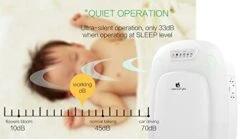 Green Air Elite HEPA And Odor Fighting Filter Air Purifier With IonCluster Technology For Large Rooms, HEPA, Carbon, And Charcoal Filter For Allergies, Pets, Odors, Mold, Dust, Germs, Smoke, 600 Sq Ft 9 Green Air Elite HEPA And Odor Fighting Filter Air Purifier With IonCluster Technology For Large Rooms, HEPA, Carbon, And Charcoal Filter For Allergies, Pets, Odors, Mold, Dust, Germs, Smoke, 600 Sq Ft -Solo Stoves Shop 4114VTlUjSL