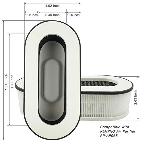 Flintar RP-AP068 3-in-1 H13 Grade True HEPA Replacement Filter, Compatible With RENPHO Compact Air Purifier RP-AP068, 2-Pack 2 Flintar RP-AP068 3-in-1 H13 Grade True HEPA Replacement Filter, Compatible With RENPHO Compact Air Purifier RP-AP068, 2-Pack - Image 2