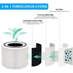 Flintar Core 300 True HEPA Replacement Filters, Compatible With LEVOIT Core 300, Core 300S VortexAir Air Purifier, 3-in-1 H13 Grade True HEPA Filter Replacement, Core 300-RF, 2-Pack -Solo Stoves Shop 411aeVGubzL