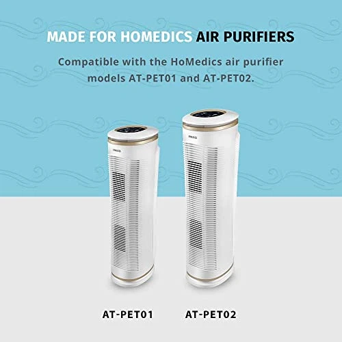 HoMedics TotalClean PetPlus Carbon Replacement Filter For Air Purifiers (2 Pack), Activated Carbon Odor Filters For HoMedics AT-PET01, AT-PET02, Air Purifiers That Remove Pet Odor 2 HoMedics TotalClean PetPlus Carbon Replacement Filter For Air Purifiers (2 Pack), Activated Carbon Odor Filters For HoMedics AT-PET01, AT-PET02, Air Purifiers That Remove Pet Odor - Image 2