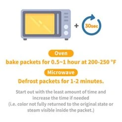 🔆 Sunny Home Premium Silica Gel 5g-20p /Mix Type-B 90% White + 10% Orange Indicating (Orange To Dark Green) (Food Grade)/Keeping Food, Razors, Electroinics, Fabric And Accessory/For Storage/Removing Odor In Gym Bag Or Shose/ Rechargeable Desiccant/Moisture Absorbers -Solo Stoves Shop 414dsL24BSL