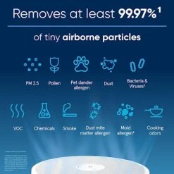 BLUEAIR Air Purifiers For Large Home Room, Air Purifiers For Bedroom, Air Purifiers For Pets Allergies Air Cleaner, Smart Air Purifier Virus Air Purifier For Dust Mold Smoke Odor Pollen Blue 211i Max -Solo Stoves Shop 415T7ho6CoL