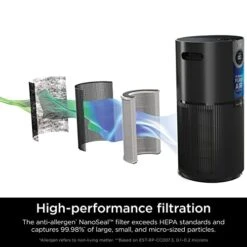 Shark AP1000 Clean Sense Air Purifier MAX, Allergies, HEPA Filter, 1100 Sq Ft, XL Room, Living Room, Whole Home, Captures 99.98% Of Particles, Pollutants, Dust, Smoke, Allergens & Smells, Grey