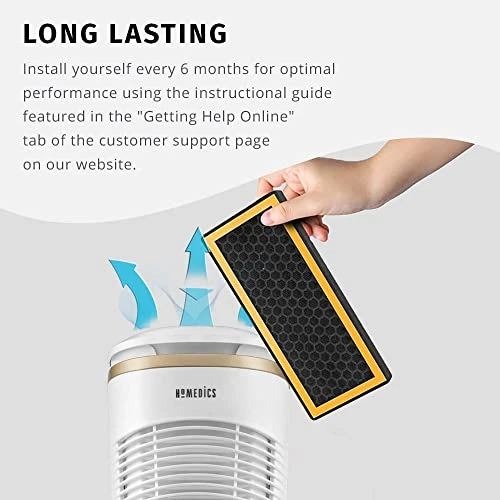 HoMedics TotalClean PetPlus Carbon Replacement Filter For Air Purifiers (2 Pack), Activated Carbon Odor Filters For HoMedics AT-PET01, AT-PET02, Air Purifiers That Remove Pet Odor 1 HoMedics TotalClean PetPlus Carbon Replacement Filter For Air Purifiers (2 Pack), Activated Carbon Odor Filters For HoMedics AT-PET01, AT-PET02, Air Purifiers That Remove Pet Odor