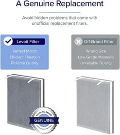 LEVOIT Vital100 Air Purifier Replacement, HEPA High-Efficiency Activated Carbon Filter, Vital 100-RF, 2 Pack, White -Solo Stoves Shop 418Y8U25vVL