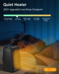 Space Heaters For Indoor Use,1500W Electric Space Heater For Office, Ceramic Space Heater With Thermostat, Tip-Over And Overheat Protection, 1s Fast Heat,1500W/750W/Fan -Solo Stoves Shop 419ksTpUviL