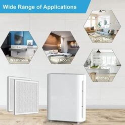 GoKBNY Vital 100 True HEPA Replacement Filter Compatible With LEVOIT Vital 100 Air Purifier, Part Number Vital 100-RF, Two(2) 3-In-1 HEPA Filters + Four(4) Extra Pre-Filters 14 GoKBNY Vital 100 True HEPA Replacement Filter Compatible With LEVOIT Vital 100 Air Purifier, Part Number Vital 100-RF, Two(2) 3-In-1 HEPA Filters + Four(4) Extra Pre-Filters -Solo Stoves Shop 41BuuajZ9jL