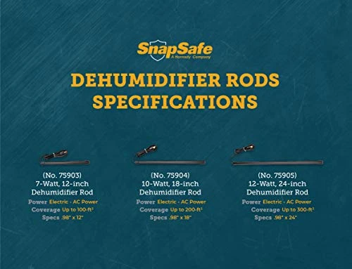 SnapSafe Gun Safe Dehumidifier Rod 12 Inch, Black, 75903 -Maintenance-Free Plug-In Electric Dehumidifier Eliminates Moisture For Gun Safes & Cabinets To Help Prevent Rust & Corrosion In Your Gun Vault 2 SnapSafe Gun Safe Dehumidifier Rod 12 Inch, Black, 75903 -Maintenance-Free Plug-In Electric Dehumidifier Eliminates Moisture For Gun Safes & Cabinets To Help Prevent Rust & Corrosion In Your Gun Vault - Image 2