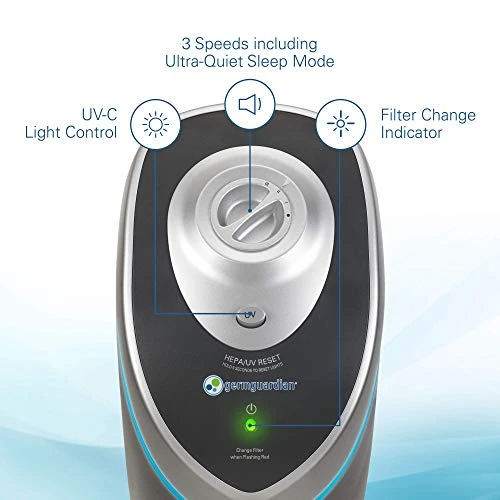 Germ Guardian Air Purifier With HEPA 13 Filter, Removes 99.97% Of Pollutants, Covers Up To 915 Sq. Foot Room In 1 Hr, UV-C Light Helps Reduce Germs, Zero Ozone Verified, 28", 2-Pack, Gray, AC50002PK 5 Germ Guardian Air Purifier With HEPA 13 Filter, Removes 99.97% Of Pollutants, Covers Up To 915 Sq. Foot Room In 1 Hr, UV-C Light Helps Reduce Germs, Zero Ozone Verified, 28", 2-Pack, Gray, AC50002PK - Image 5