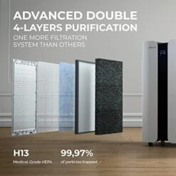 CleanForce MEGA1000 Extra Large Air Purifier For Home Large Room, Covers 3000 Sqft, H13 True HEPA Filter, Filters 99.97% Dust, Smoke, Odor, Pollen, VOCs, Commercial Air Cleaner For Office, Classroom -Solo Stoves Shop 41JnpOpDBvL