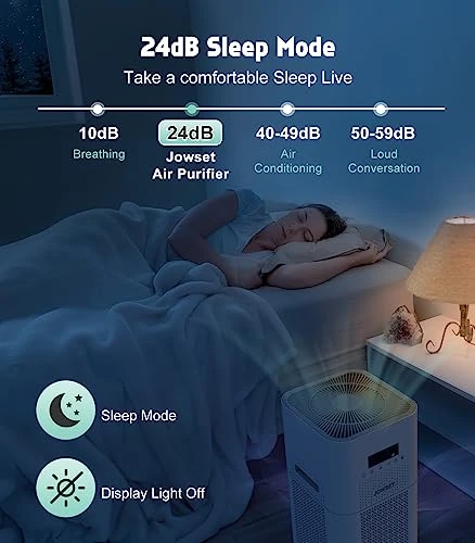 Air Purifiers For Home Large Room Up To 1830 Sqft, Jowset H13 True HEPA Air Purifiers Filter For Bedroom, Air Purifiers For Pets Remove 99.97% Smoke Dust Mold Allergies Pet Hair Odors, 24dB Sleep Mode 5 Air Purifiers For Home Large Room Up To 1830 Sqft, Jowset H13 True HEPA Air Purifiers Filter For Bedroom, Air Purifiers For Pets Remove 99.97% Smoke Dust Mold Allergies Pet Hair Odors, 24dB Sleep Mode - Image 5