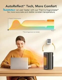 GoveeLife Smart Space Heater, 1500W Fast Electric Heater For Indoor Use With Thermostat, Wi-Fi App & Voice Remote Control, Small Heater Safety For Bedroom Home Indoors Office Desk Portable, Black -Solo Stoves Shop 41MoZjYhugL