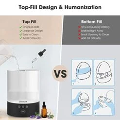 Humidifiers For Bedroom Large Room, Ultrasonic Cool Mist Humidifier Top Fill, 28dB Quiet Baby Air Humidifier With Night Light 7 Color, 28H Diffuser For Plants, Timer, Auto Shut-Off, 2.5L, Black 10 Humidifiers For Bedroom Large Room, Ultrasonic Cool Mist Humidifier Top Fill, 28dB Quiet Baby Air Humidifier With Night Light 7 Color, 28H Diffuser For Plants, Timer, Auto Shut-Off, 2.5L, Black -Solo Stoves Shop 41MvJN8HD3L