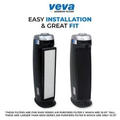 Veva 2 HEPA Air Filters & 6 Carbon Pre-Filters Replacement Filter C Compatible With Germguardian FLT5000/FLT5111 FLT5250PT, AC5000, AC5000E, AC5250PT, AC5350B, AC5350BCA, AC5350W, AC5300B -Solo Stoves Shop 41O8SfZVhuL