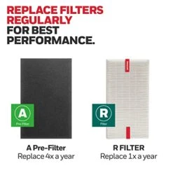 Honeywell HEPA Air Purifier Filter Kit – Includes 3 HEPA R Replacement Filters And 4 A Carbon Pre-Cut Pre-Filters – Airborne Allergen Air Filter Targets Wildfire/Smoke, Pollen, Pet Dander, And Dust -Solo Stoves Shop 41OQ5vwNbOL