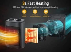 Space Heater, Wind Talk 1500W Electric Heaters Indoor Portable With Thermostat, PTC Fast Heating Ceramic Room Small Heater With Heating And Fan Modes For Bedroom, Office And Indoor Use… -Solo Stoves Shop 41PqiZ0unhL 1