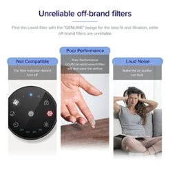 LEVOIT Vista 200 Air Purifier Replacement Filter, 3-in-1 HEPA, High-Efficiency Activated Carbon, Vista200-RF, 2 Pack, Black -Solo Stoves Shop 41Q57QtBojL 1