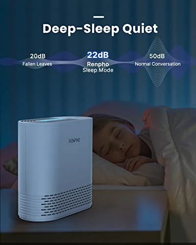 RENPHO Air Purifiers For Bedroom, HEPA Filter Air Purifiers With 22dB Quiet 4 Speed Control For Allergies, Pets, Smoke, Dust, Pollen, Small Air Cleaner For Home Office Living Room Kitchen, White 4 RENPHO Air Purifiers For Bedroom, HEPA Filter Air Purifiers With 22dB Quiet 4 Speed Control For Allergies, Pets, Smoke, Dust, Pollen, Small Air Cleaner For Home Office Living Room Kitchen, White - Image 4
