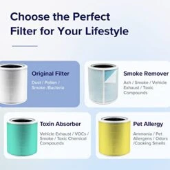 LEVOIT Core 400S Air Purifier HEPA Replacement Filter, Core400S-RF, 1Pack, White 13 LEVOIT Core 400S Air Purifier HEPA Replacement Filter, Core400S-RF, 1Pack, White -Solo Stoves Shop 41WDbLZpGoL