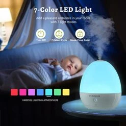 Humidifiers For Bedroom, Optional 7-Color Night Light Cool Mist Humidifiers For Baby, 2L Quiet Ultrasonic Humidifier & Essential Oil Diffuser,Filterless, Whisper-Quiet, Auto Shut Off, BPA Free, 30H -Solo Stoves Shop 41WmuaJYpQL