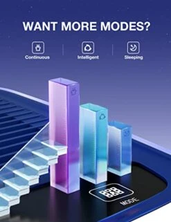 Lumisys 2000 Sq Ft 30 Pints Dehumidifiers For Large Room, Basements, Home, Bathroom, Bedroom, With Auto Or Manual Drainage | 36db Industry Leading Noise Reducing | Air Filter, Three Operation Modes, Rotating Knob 13 Lumisys 2000 Sq Ft 30 Pints Dehumidifiers For Large Room, Basements, Home, Bathroom, Bedroom, With Auto Or Manual Drainage | 36db Industry Leading Noise Reducing | Air Filter, Three Operation Modes, Rotating Knob -Solo Stoves Shop 41X9jmOogQL