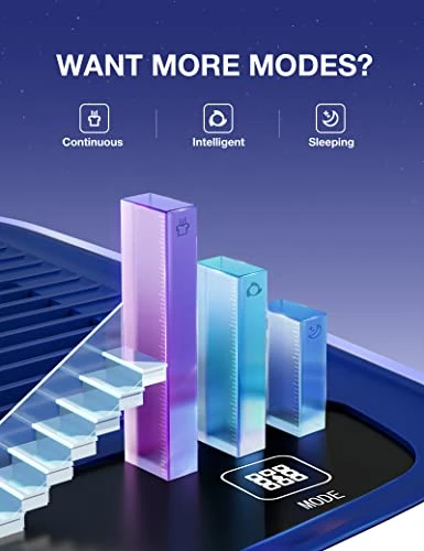 Lumisys 2000 Sq Ft 30 Pints Dehumidifiers For Large Room, Basements, Home, Bathroom, Bedroom, With Auto Or Manual Drainage | 36db Industry Leading Noise Reducing | Air Filter, Three Operation Modes, Rotating Knob 5 Lumisys 2000 Sq Ft 30 Pints Dehumidifiers For Large Room, Basements, Home, Bathroom, Bedroom, With Auto Or Manual Drainage | 36db Industry Leading Noise Reducing | Air Filter, Three Operation Modes, Rotating Knob - Image 5