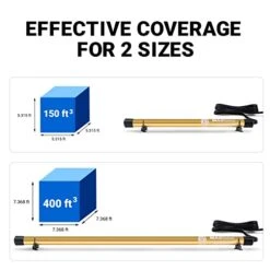 MAXSafes GoldenRod Gun Safe Dehumidifier Rod High Power - Much Warmer (up To 150°F) To Better Protect Your Valuables From Moisture And Corrosion, ETL Approved, 12in 10 MAXSafes GoldenRod Gun Safe Dehumidifier Rod High Power - Much Warmer (up To 150°F) To Better Protect Your Valuables From Moisture And Corrosion, ETL Approved, 12in -Solo Stoves Shop 41YgMLFBBCL