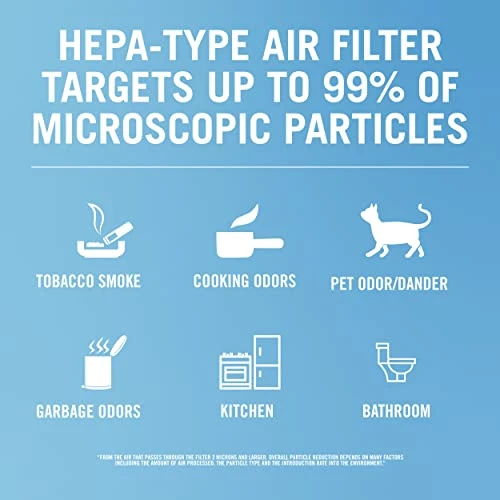 Febreze HEPA-Type Tower, Medium To Large Room Air Purifier, 25" X 10.2" X 8", White 4 Febreze HEPA-Type Tower, Medium To Large Room Air Purifier, 25" X 10.2" X 8", White - Image 4