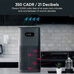 Wyze Air Purifier With Allergen Filter(Standard), For Home Large Room, HEPA 13, 21db Quiet Sleep Mode, 550 Sq Ft, Remove 99.97% Pet Hair, Pollen, Dust, Dander, Smoke, Smart WiFi Alexa Google, Black