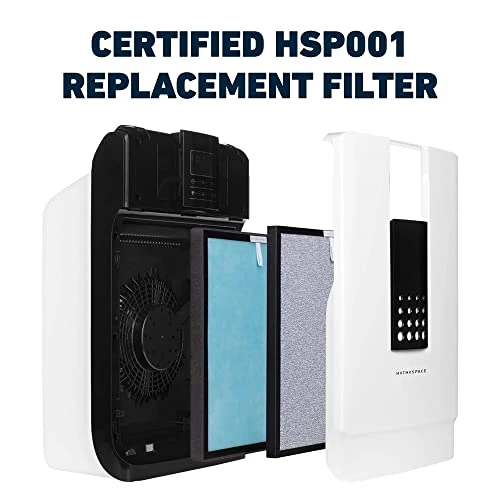 HATHASPACE Air Purifier HEPA Filter Replacement - Certified Filters For HSP001 Smart Purifiers - Easy To Install, Improved Air Quality - 1 Set, H13 True HEPA 2 HATHASPACE Air Purifier HEPA Filter Replacement - Certified Filters For HSP001 Smart Purifiers - Easy To Install, Improved Air Quality - 1 Set, H13 True HEPA - Image 2