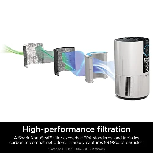 Shark HP102PET Clean Sense Air Purifier For Home, Allergies, Pet Hair, HEPA Filter, 500 Sq Ft, Small Room, Bedroom, Captures 99.98% Of Particles, Pet Dander, Fur, Allergens & Odor, Portable, White 2 Shark HP102PET Clean Sense Air Purifier For Home, Allergies, Pet Hair, HEPA Filter, 500 Sq Ft, Small Room, Bedroom, Captures 99.98% Of Particles, Pet Dander, Fur, Allergens & Odor, Portable, White - Image 2