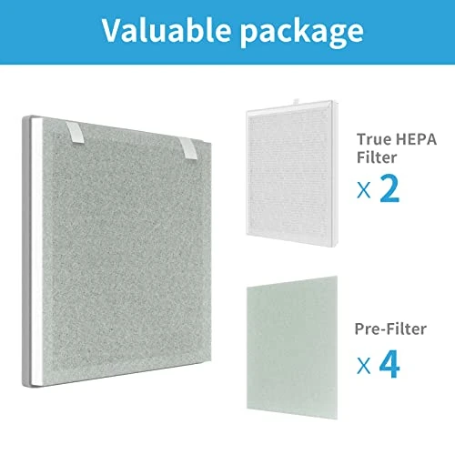 GoKBNY Vital 100 True HEPA Replacement Filter Compatible With LEVOIT Vital 100 Air Purifier, Part Number Vital 100-RF, Two(2) 3-In-1 HEPA Filters + Four(4) Extra Pre-Filters 3 GoKBNY Vital 100 True HEPA Replacement Filter Compatible With LEVOIT Vital 100 Air Purifier, Part Number Vital 100-RF, Two(2) 3-In-1 HEPA Filters + Four(4) Extra Pre-Filters - Image 3