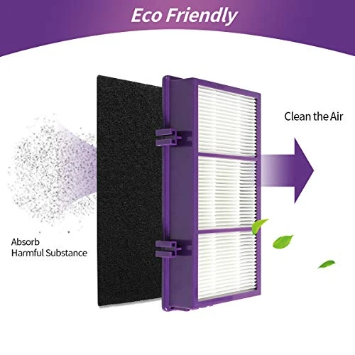 Gazeer True HEPA Filter Replacement For Holmes Aer1 Series Total Air Cleaner, Replacement Parts # HAPF300AP-U4 (6 Pcs HEPA Filters + 8 Pcs Pre Filter) 2 Gazeer True HEPA Filter Replacement For Holmes Aer1 Series Total Air Cleaner, Replacement Parts # HAPF300AP-U4 (6 Pcs HEPA Filters + 8 Pcs Pre Filter) - Image 2