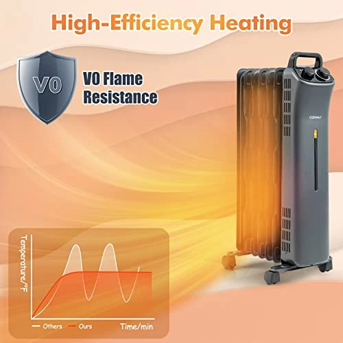 COSTWAY 1500W Oil Filled Radiator Heater, Electric Oil Radiant Heater W/Universal Wheels, 3-Level Heat, Tip-over & Overheat Protection, Portable Space Heater For Home Office Indoor Use, Black 4 COSTWAY 1500W Oil Filled Radiator Heater, Electric Oil Radiant Heater W/Universal Wheels, 3-Level Heat, Tip-over & Overheat Protection, Portable Space Heater For Home Office Indoor Use, Black - Image 4