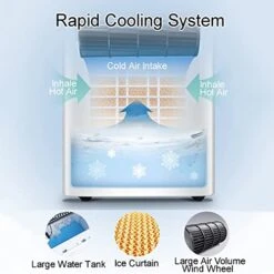 BeiLiHe Evaporative Cooler, Portable Air Conditioner With 120°Oscillation Swamp Cooler, 4 Wind Speeds, 2H Timer, 2 Ice Packs, 10L Large Water Tank & Scroll Casters, For Outdoor Indoor Use -Solo Stoves Shop 41koH7tXbeL