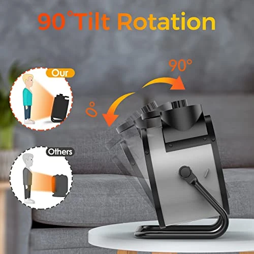 AEscod Space Heater For Indoor Use, Electric Heater With 90° Adjustable Angle, 1500W Portable Heater With Overheating Protection For Bedroom Office Garage 3 AEscod Space Heater For Indoor Use, Electric Heater With 90° Adjustable Angle, 1500W Portable Heater With Overheating Protection For Bedroom Office Garage - Image 3