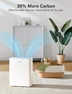 Govee Life Smart Air Purifiers For Home Large Room, H13 True HEPA Air Purifiers For Pets With PM2.5 Sensor, Air Quality Index For 99.97% 0.3 Micron Particles, Washable Pre-Filter For Pet Hair Lint -Solo Stoves Shop 41nVoP4lfJL