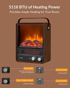 Electric Fireplace Heaters For Indoor Use,1500W Space Heater Fireplace With Realistic Flame & Fire Crackling Sound, Safety Protection, Portable Fireplace Heater For Home Office Christmas Decoration -Solo Stoves Shop 41pat1QGB5L