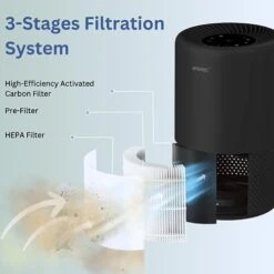 AROVEC Air Purifiers For Home And Bedroom True HEPA Air Filter To Eliminate Allergens, Asthma, Smoke, Odours, Pet Smell, Pollen, Mould, Dust, Sleep Mode, Timer, Aropure-200 (Black) -Solo Stoves Shop 41qil9caoPL