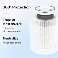 LEVOIT Core 400S Air Purifier HEPA Replacement Filter, Core400S-RF, 1Pack, White 14 LEVOIT Core 400S Air Purifier HEPA Replacement Filter, Core400S-RF, 1Pack, White -Solo Stoves Shop 41vBnxBCkZL