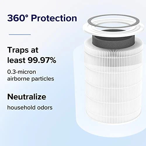 LEVOIT Core 400S Air Purifier HEPA Replacement Filter, Core400S-RF, 1Pack, White 5 LEVOIT Core 400S Air Purifier HEPA Replacement Filter, Core400S-RF, 1Pack, White - Image 5