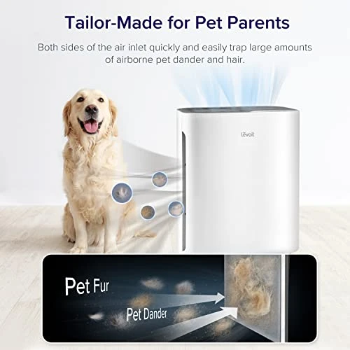 LEVOIT Air Purifiers For Home Large Room, HEPA Filter Cleaner With Washable Filter For Allergies, Smoke, Dust, Pollen, Quiet Odor Eliminators For Bedroom, Pet Hair Remover, Vital 100, White 2 LEVOIT Air Purifiers For Home Large Room, HEPA Filter Cleaner With Washable Filter For Allergies, Smoke, Dust, Pollen, Quiet Odor Eliminators For Bedroom, Pet Hair Remover, Vital 100, White - Image 2