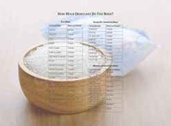 SHIELDPRO Silica Gel Desiccant 10 Gram - No Shelf-Life - Foil-Packed Moisture Absorbers Dehumidifiers Condensation (50) -Solo Stoves Shop 41wt8ohQztL