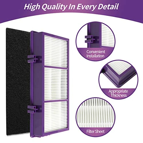 Gazeer True HEPA Filter Replacement For Holmes Aer1 Series Total Air Cleaner, Replacement Parts # HAPF300AP-U4 (6 Pcs HEPA Filters + 8 Pcs Pre Filter) 4 Gazeer True HEPA Filter Replacement For Holmes Aer1 Series Total Air Cleaner, Replacement Parts # HAPF300AP-U4 (6 Pcs HEPA Filters + 8 Pcs Pre Filter) - Image 4