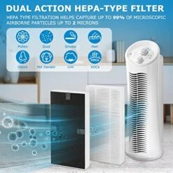 2 Pack Febreze Replacement Dual Action Filter Compatible With Febreze FRF102B And Honeywell HEPAClean Replacement U Filter HRF201B, Fits Honeywell Tabletop & Tower Air Purifier HHT270W & HHT290 Series