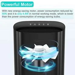 HIMOX HEPA 14 Air Purifierfor Allergies Large Room Pets 5 In 1 Medical Grade HEPA Filter Up To 2000ft² Remove 99.99% Of Dust Mold Pollen Smoke Odor Automatic Air Quality Sensors (H05) 13 HIMOX HEPA 14 Air Purifierfor Allergies Large Room Pets 5 In 1 Medical Grade HEPA Filter Up To 2000ft² Remove 99.99% Of Dust Mold Pollen Smoke Odor Automatic Air Quality Sensors (H05) -Solo Stoves Shop 511oIm4gFVL