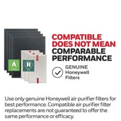 Honeywell HEPA Air Purifier Filter Kit – Includes 3 HEPA R Replacement Filters And 4 A Carbon Pre-Cut Pre-Filters – Airborne Allergen Air Filter Targets Wildfire/Smoke, Pollen, Pet Dander, And Dust -Solo Stoves Shop 512Copcu0yL