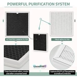 PEAIRPLG Replacement Filter Compatible With Pure Enrichment Air Purifier Filter, PureZone 3-in-1 True HEPA Air Purifier (for Medium-Large Room) Part# PEAIRFIL, Efficient 3-Stage Filtration, 2 Packs -Solo Stoves Shop 512MQhK8lkL