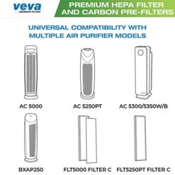 Veva 2 HEPA Air Filters & 6 Carbon Pre-Filters Replacement Filter C Compatible With Germguardian FLT5000/FLT5111 FLT5250PT, AC5000, AC5000E, AC5250PT, AC5350B, AC5350BCA, AC5350W, AC5300B -Solo Stoves Shop 5136SM6yYKL